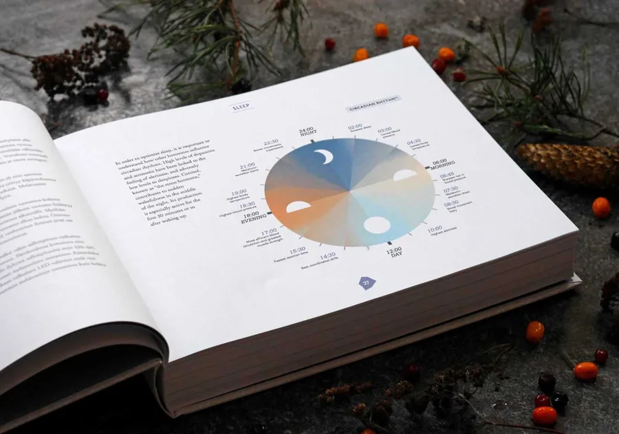 An interior spread from Biohacker's Handbook