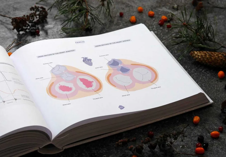 An exercise spread from Biohacker's Handbook